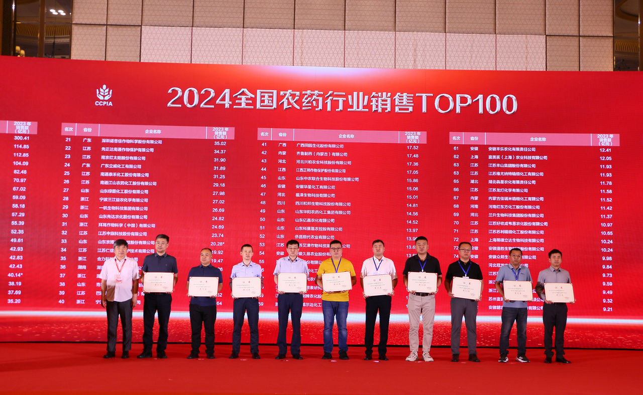 祝賀！海利爾榮獲中國(guó)農(nóng)藥工業(yè)協(xié)會(huì)兩項(xiàng)榮譽(yù)